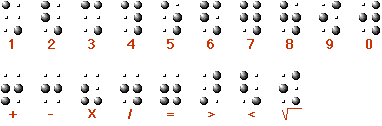 Braille mathmatique